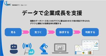 データで企業成長を支援